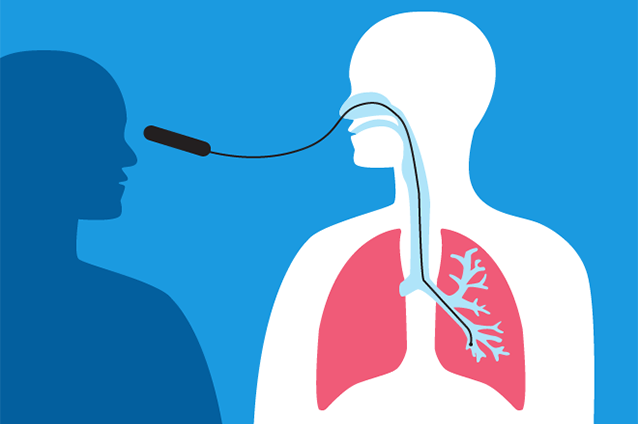 Types of inhalers